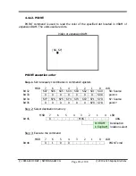 Preview for 92 page of Yamaha V9938 Programmer'S Manual