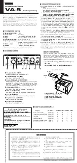 Предварительный просмотр 4 страницы Yamaha VA-5 Owner'S Manual