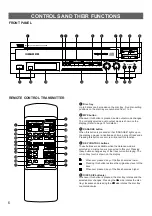 Preview for 6 page of Yamaha VCD-120K Owner'S Manual