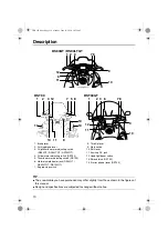 Preview for 16 page of Yamaha Vector RS90GTA Owner'S Manual