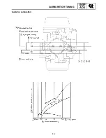 Предварительный просмотр 18 страницы Yamaha Vector RS90GTAX 2008 Supplementary Service Manual