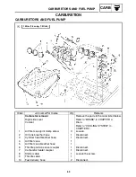 Предварительный просмотр 58 страницы Yamaha Vector RS90GTAX 2008 Supplementary Service Manual