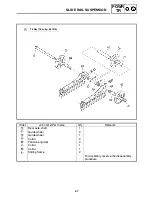 Preview for 52 page of Yamaha Vector RS90RX 2008 Supplementary Service Manual