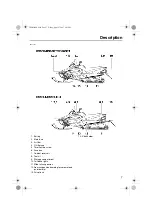 Предварительный просмотр 13 страницы Yamaha Vector RS90RX Owner'S Manual