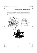 Предварительный просмотр 7 страницы Yamaha Venture Lite PZ50GTB Venture Lite PZ50MTB Owner'S Manual