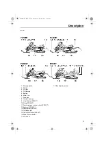 Предварительный просмотр 15 страницы Yamaha Venture Lite PZ50GTB Venture Lite PZ50MTB Owner'S Manual