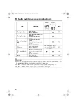 Предварительный просмотр 54 страницы Yamaha Venture Lite PZ50GTB Venture Lite PZ50MTB Owner'S Manual