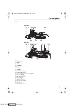 Preview for 15 page of Yamaha VENTURE PZ5NTJ Owner'S Manual