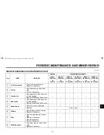 Preview for 71 page of Yamaha Venture XVZ13TFC Owner'S Manual