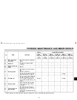 Preview for 73 page of Yamaha Venture XVZ13TFC Owner'S Manual