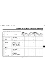 Предварительный просмотр 71 страницы Yamaha Venture XVZ13TFSX Owner'S Manual