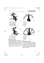 Preview for 31 page of Yamaha VF115 Owner'S Manual