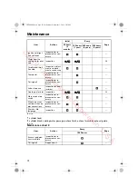 Preview for 80 page of Yamaha VF115 Owner'S Manual