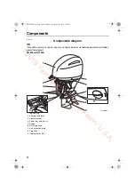 Preview for 30 page of Yamaha VF150 Owner'S Manual