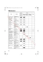 Preview for 86 page of Yamaha VF150 Owner'S Manual