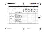 Предварительный просмотр 39 страницы Yamaha VINO 125 Owner'S Manual