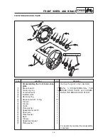 Предварительный просмотр 114 страницы Yamaha VINO XC50V Service Manual