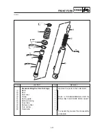 Предварительный просмотр 131 страницы Yamaha VINO XC50V Service Manual