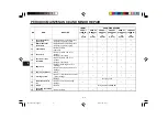 Preview for 38 page of Yamaha VINO XC50X Owner'S Manual