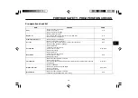 Предварительный просмотр 31 страницы Yamaha VINO XC50Z Owner'S Manual