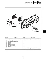 Preview for 121 page of Yamaha Vino YJ50RN Service Manual