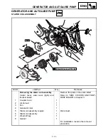 Preview for 140 page of Yamaha Vino YJ50RN Service Manual