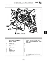 Preview for 141 page of Yamaha Vino YJ50RN Service Manual