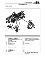 Preview for 152 page of Yamaha Vino YJ50RN Service Manual