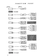 Preview for 16 page of Yamaha Vintage DX7 Special Edition ROM Manual