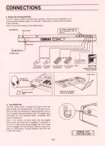 Preview for 5 page of Yamaha Vintage DX7 Special Edition ROM Operating Manual
