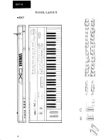 Preview for 3 page of Yamaha Vintage DX7 Special Edition ROM Service Manual