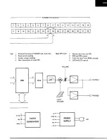 Предварительный просмотр 5 страницы Yamaha Vintage DX7 Special Edition ROM Service Manual