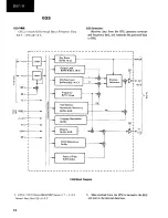 Preview for 10 page of Yamaha Vintage DX7 Special Edition ROM Service Manual