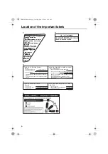 Preview for 14 page of Yamaha VK PROFESSIONAL-II 2016 Owner'S Manual