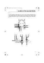 Preview for 7 page of Yamaha VK10A Owner'S Manual