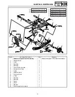 Preview for 182 page of Yamaha VK10L Manual