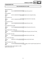 Preview for 110 page of Yamaha VK10W Supplementary Service Manual