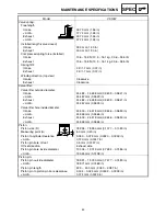 Preview for 120 page of Yamaha VK10W Supplementary Service Manual