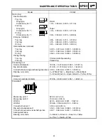 Preview for 121 page of Yamaha VK10W Supplementary Service Manual