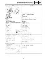 Preview for 124 page of Yamaha VK10W Supplementary Service Manual