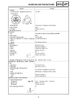 Preview for 168 page of Yamaha VK10W Supplementary Service Manual