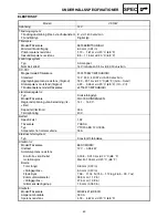 Preview for 171 page of Yamaha VK10W Supplementary Service Manual