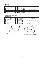 Preview for 19 page of Yamaha VK540EF Assembly Manual