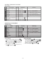 Preview for 29 page of Yamaha VK540EF Assembly Manual