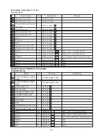 Preview for 35 page of Yamaha VK540EF Assembly Manual