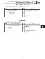 Preview for 163 page of Yamaha VK540EF Service Manual