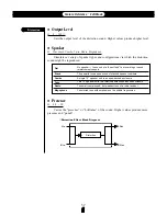 Preview for 56 page of Yamaha VL-1 Feature Reference