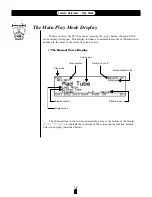 Preview for 17 page of Yamaha VL7 Owner'S Manual