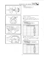 Preview for 17 page of Yamaha Vmax VMX12N Supplementary Service Manual