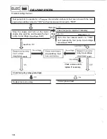 Preview for 358 page of Yamaha Vmax VMX12N Supplementary Service Manual